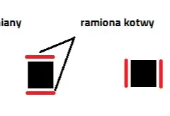 Kotwy typu H: Montaż, wybór i błędy kompletny poradnik
