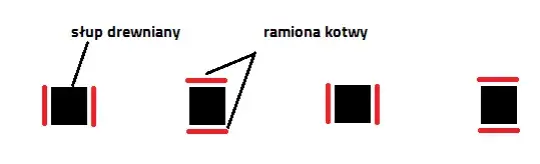 Kotwy typu H: Montaż, wybór i błędy kompletny poradnik