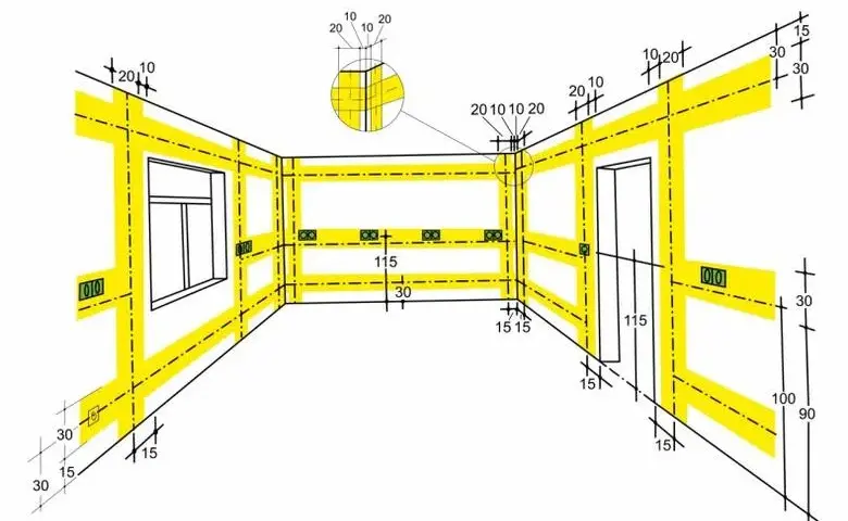 Instalacja elektryczna w domu drewnianym: Bezpieczeństwo i przepisy